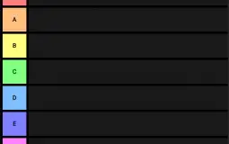 Tower Battles: Core Defenders Overhaul weapon tierlist
